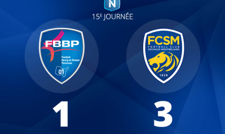 Le FBBP01 s'incline à nouveau en National, et sombre au classement