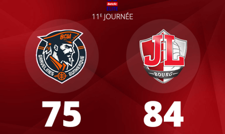 La JL Bourg s'impose sur le parquer du BCM Gravelines Dunkerque