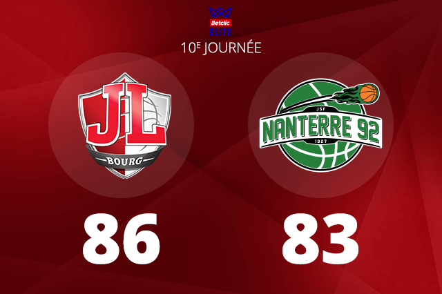 Basketball – La JL Bourg tient bon contre Nanterre et l’emporte en fin de match