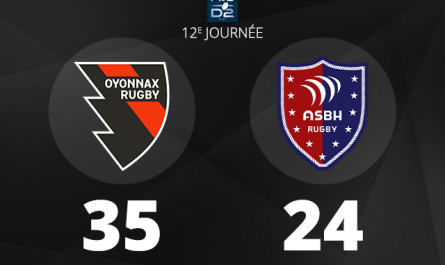 Oyonnax Rugby l'emporte en fin de match contre Béziers, et prend la 5e place du classement