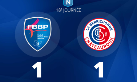 Le FBBP01 concède le nul à domicile contre Châteauroux