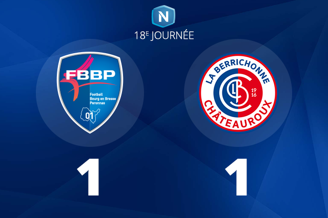 Football – Malgré l&rsquo;ouverture du score, le FBBP01 concède le nul contre Châteauroux