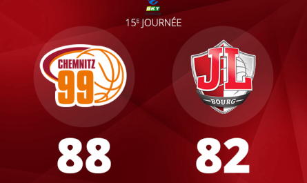 La JL Bourg chute encore en EuroCup sur le parquet de Niners Chemnitz