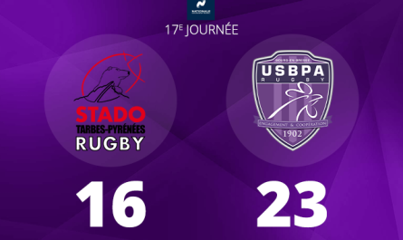 L'USBPA prend le meilleur sur Tarbes à l'extérieur
