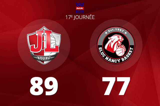 Basketball – Face à Nancy, la JL Bourg renoue avec le succès en Betclic Elite