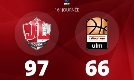 La JL Bourg retrouve la place de leader avec sa victoire contre Ulm