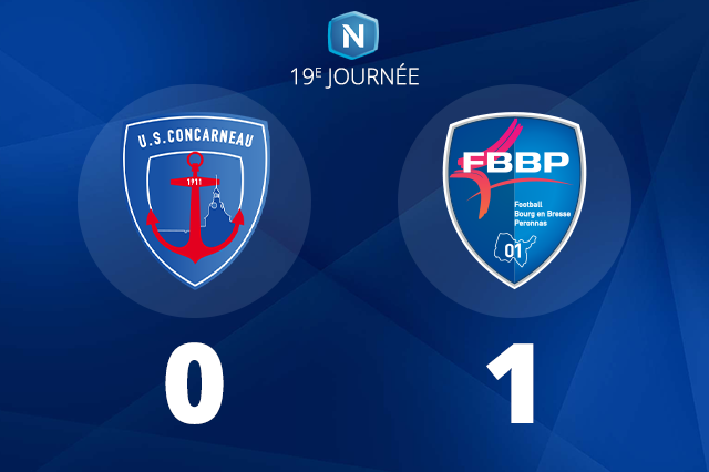 Le FBBP01 s'impose à Concarneau et s'offre un bol d'air au classement