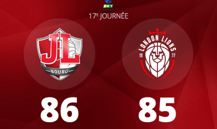 La JL Bourg l'emporte sur le buzzer contre Londres et file en quart de finale d'EuroCup