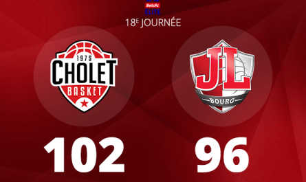 Après un match intense, la JL Bourg s'incline contre Cholet