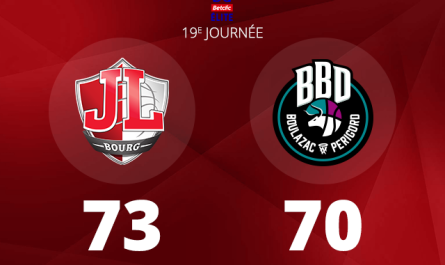 Après une grosse semaine, la JL Bourg l'emporte dans la douleur contre Boulazac