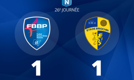 Le FBBP01 arrache un point précieux contre Saint-Brieuc