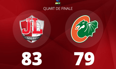 La JL Bourg s'envole vers la demi-finale d'EuroCup