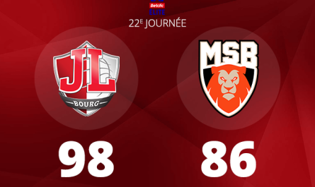 La JL Bourg maitrise Le Mans et conserve sa 5e place au classement