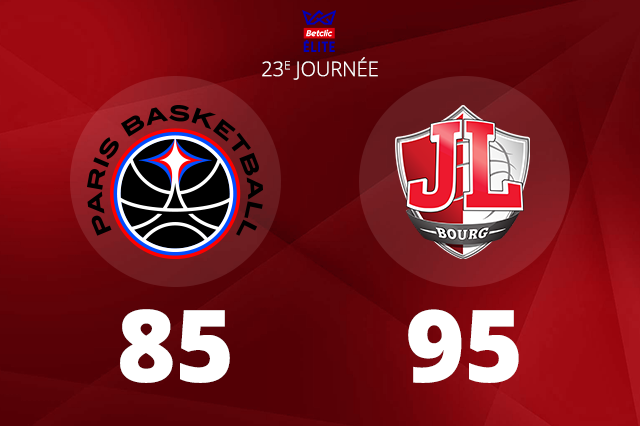 Basketball – La JL Bourg met fin à sa série noire contre Paris en Betclic Elite