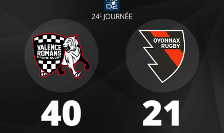 Oyonnax Rugby s'effondre en seconde mi-temps et s'incline contre Valence-Romans