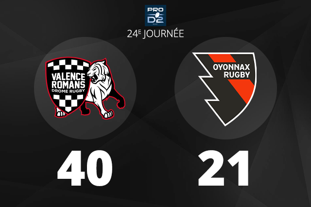 Rugby – Oyonnax Rugby s&rsquo;effondre en seconde mi-temps et se casse les dents contre Valence-Romans