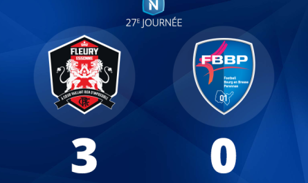 Le FBBP01 s'incline lourdement face au FC Fleury 91