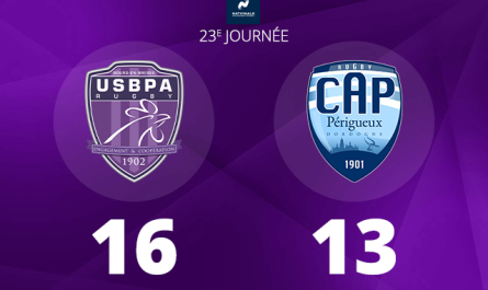 L'USBPA l'emporte face à Périgueux et renoue avec le succès en Nationale