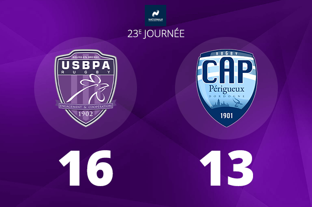 Rugby – Face à Périgueux, l&rsquo;USBPA s&rsquo;impose en toute fin de match et renoue avec le succès