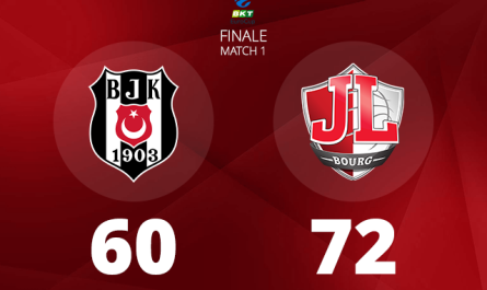 La JL Bourg remporte la première manche de la finale d'EuroCup à Istanbul