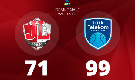 La JL Bourg s'incline lourdement à domicile dans sa demi-finale aller