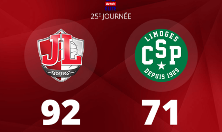 La JL Bourg enchaine une 5e victoire En Betclic Elite contre Limoges