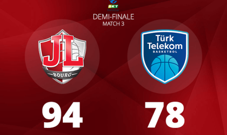 La JL Bourg s'impose à domicile contre Türk Telekom et file en finale d'EuroCup