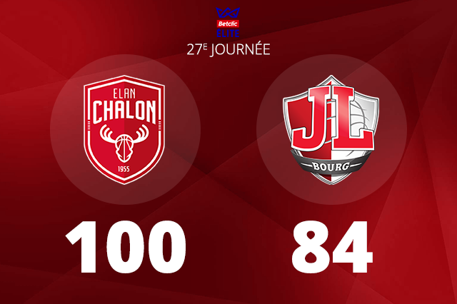 Avant sa finale européenne, la JL Bourg s'incline à Chalon-sur-Saône