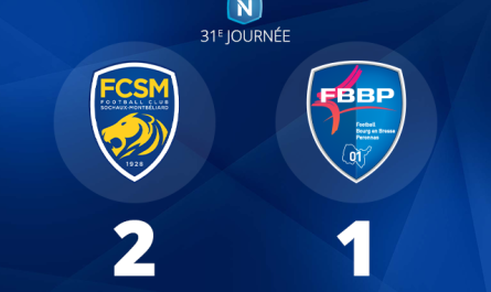 Le FBBP01 s'incline contre le FCSM et reste en danger à portée de Châteauroux