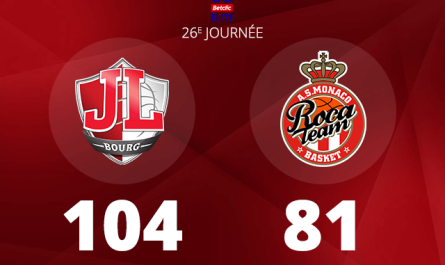 La JL Bourg s'offre le leader à Ekinox au terme d'un match maitrisé