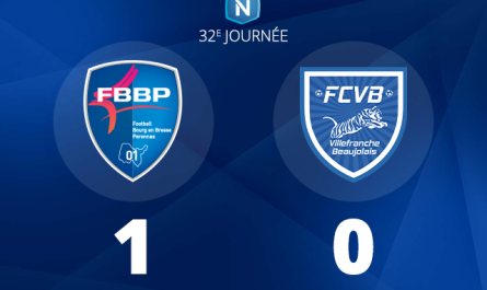 Une seconde victoire dans le derby pour le FBBP01 face à Villefranche-sur-Saône