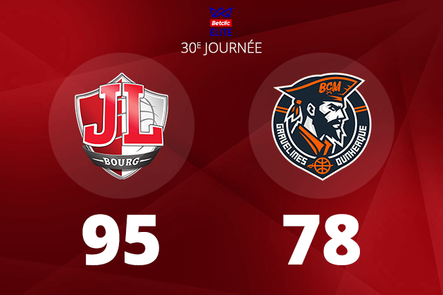 Basketball – Avant les play-in, la JL Bourg se relance face à Gravelines