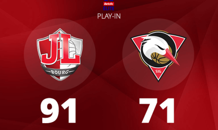 La JL Bourg s'impose contre Strasbourg et rejoint les quarts de finale des play-offs