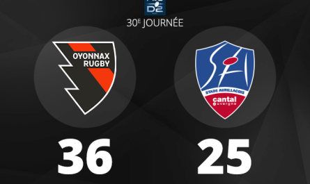 Oyonnax Rugby s'impose contre Aurillac et termine la saison à la 4e place de Pro D2